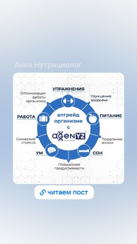 netyprofilya1234 в LOOKY. . Что такое БИОХАКИНГ?...