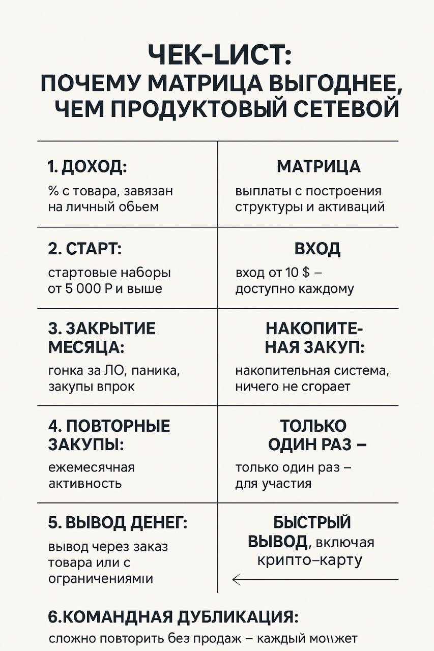 Татьяна в LOOKY — Как устроены выплаты в разных компаниях? Разбираем разницу!
