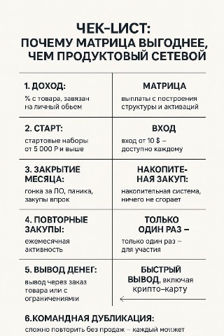 Татьяна в LOOKY. . Как устроены выплаты...