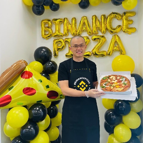 Binance в LOOKY. #BinancePizza,#Bitcoinpizzaday. Day 1 of #BinancePiz...