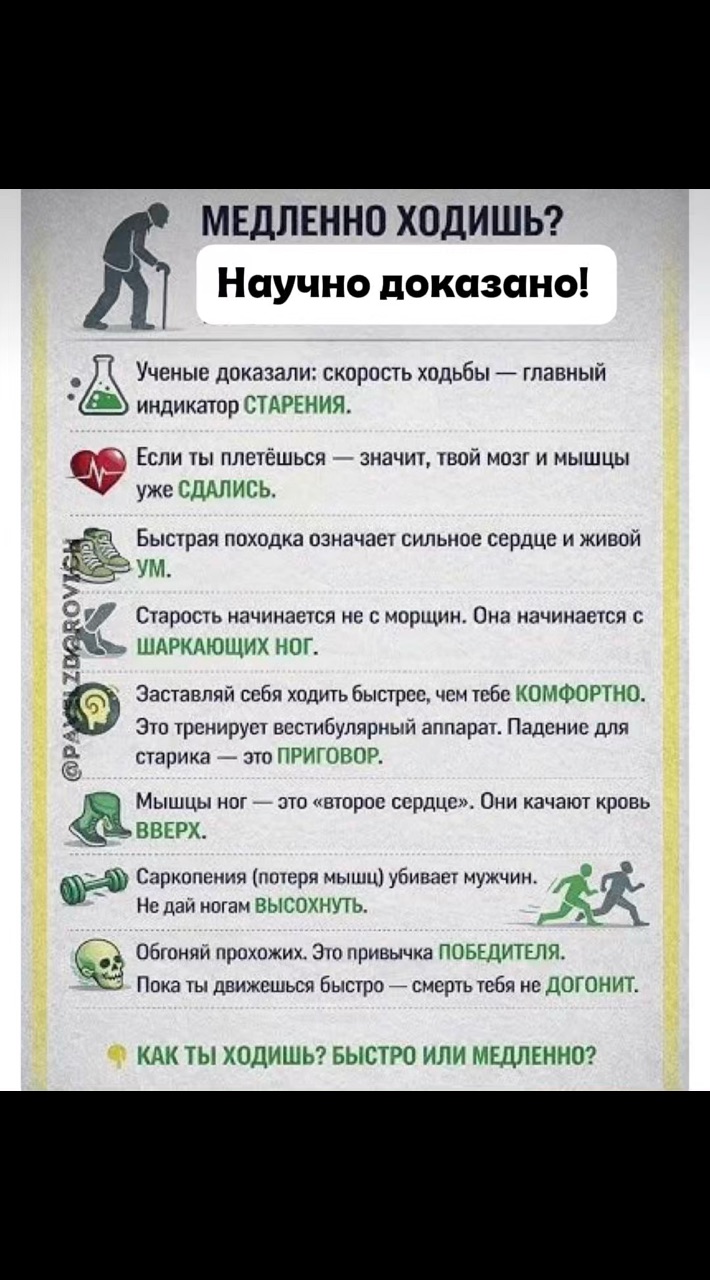 Вероника Квашнина в LOOKY. #скорость. Значение ходьбы #ско...