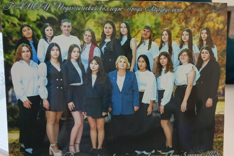 anastasia.revizova в LOOKY. . Вот и последний год ...