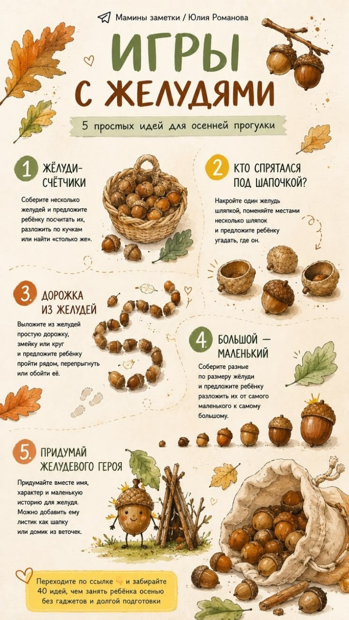 Вера Деменева в LOOKY — публикация