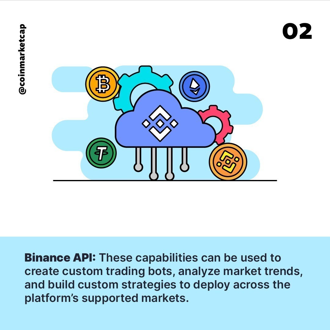 Coinmarketcap in LOOKY. #CMC,#Crypto,#Cryptocurrency,#API,#Binance. The demand for crypt...