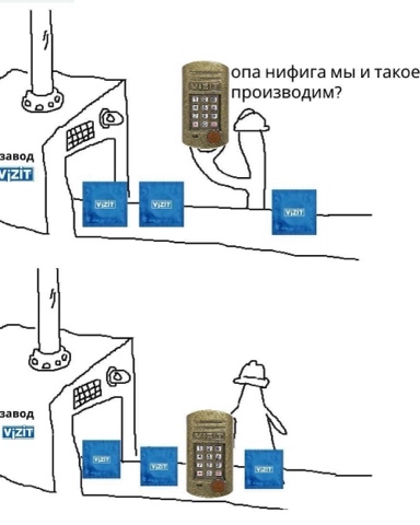 Emae_memes в LOOKY. #mem,#memes,#vizit. #mem #memes #vizit [...