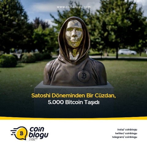 CoinBlogu в LOOKY. #Satoshi,#Bitcoin. #Satoshi Döneminden ...