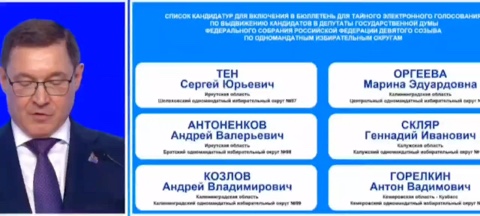Депутат Антон Горелкин в LOOKY. . Накануне участвовал ...