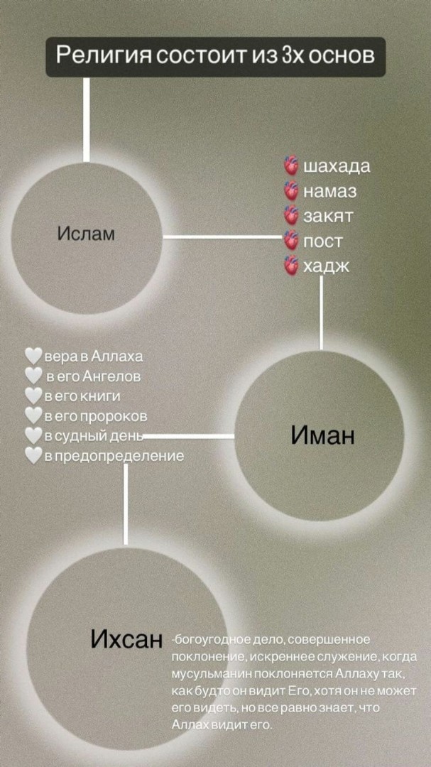 Горцы в Исламе