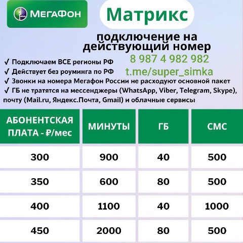 simkarta.vip в LOOKY. #megafon,#мегафон,#симкарты. Мегафон Тариф Матрик...