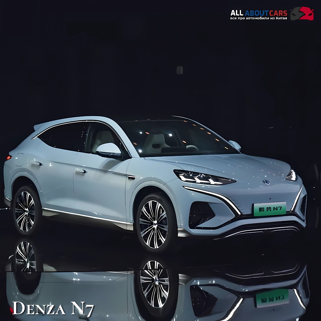 all_about_cars_official_page в LOOKY. #denza,#byddenzan7,#byd,#denzan72024,#byddenzan72024,#denzad9,#2024denzan7,#bydsongl,#bydtang,#byddenza,#bydseal,#denza2024,#zeekr001,#denzan7обзор,#bydhan,#denzan7review. Продажи Denza N7, со...