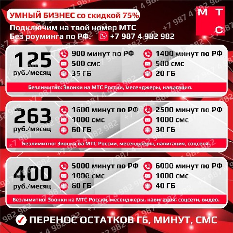 SUPER SiMKA в LOOKY. #мтс,#mts,#симкарты. Мтс.
Умный Бизнес со...