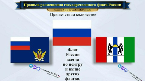 Сотрудник ФСИН в LOOKY. #флвг#размещение#три. #флвг#размещение#три