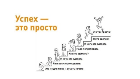 Карьерный консультант в LOOKY. #карьера. А что для вас успех?...