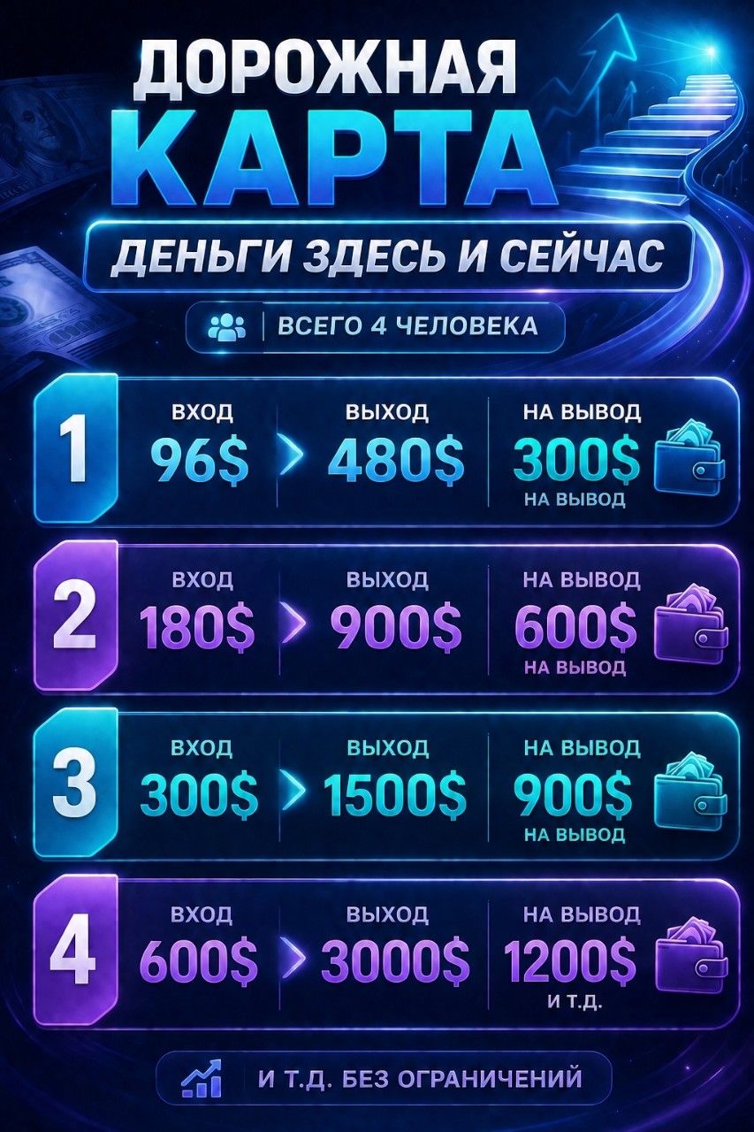 Набираю команду для тестирования программы лояльности сервиса. Жирные бонусы и 10 уровневая реферальная программа. 
НУЖНЫ ДЕНЬГИ? -НЕ ПРОПУСТИ!