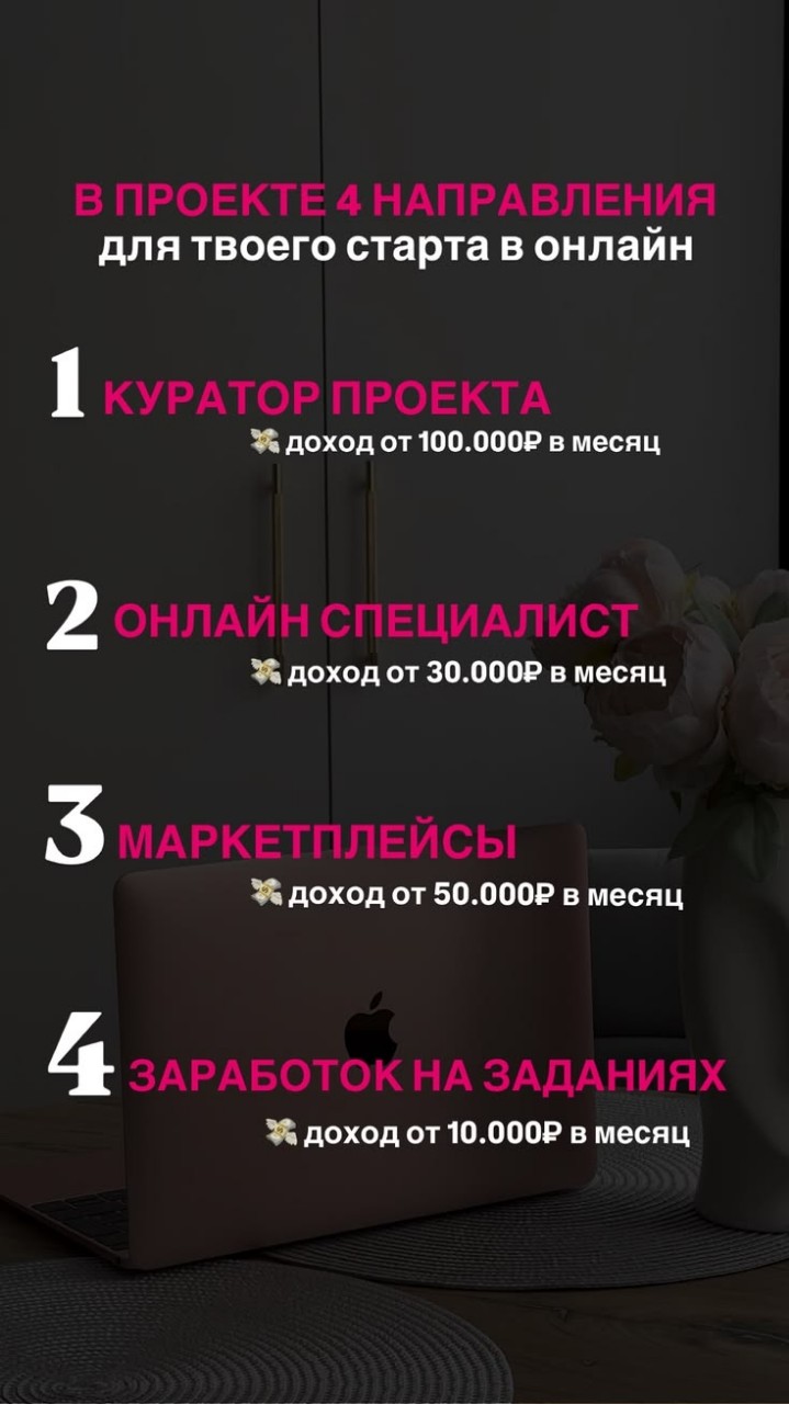 Анастасия в LOOKY — публикация