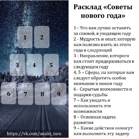 Ольга в LOOKY. . Новый 2024 год уже н...