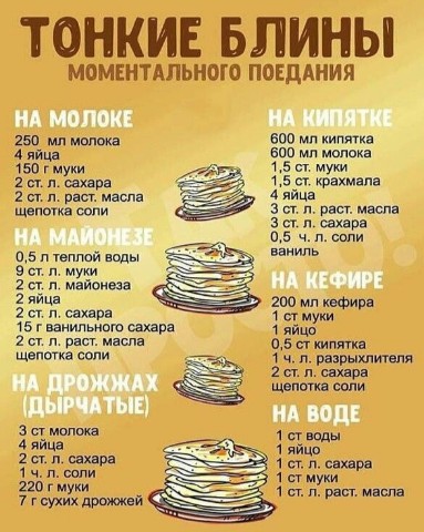 Татьяна Gala Анатольевна в LOOKY. #быстроблин,#блины,#тонкиеблины,#блин,#моментальныеблины,#моментальные,#быстрыеблины. Ну... по блинчику то...