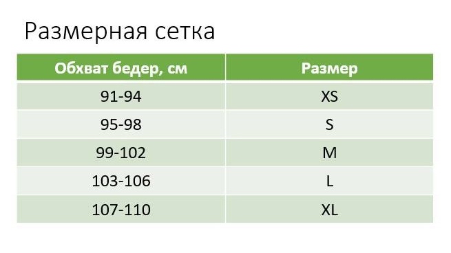 Handiwork в LOOKY — Сегодня расскажу про размерную сетку. Перед выбором выкройки