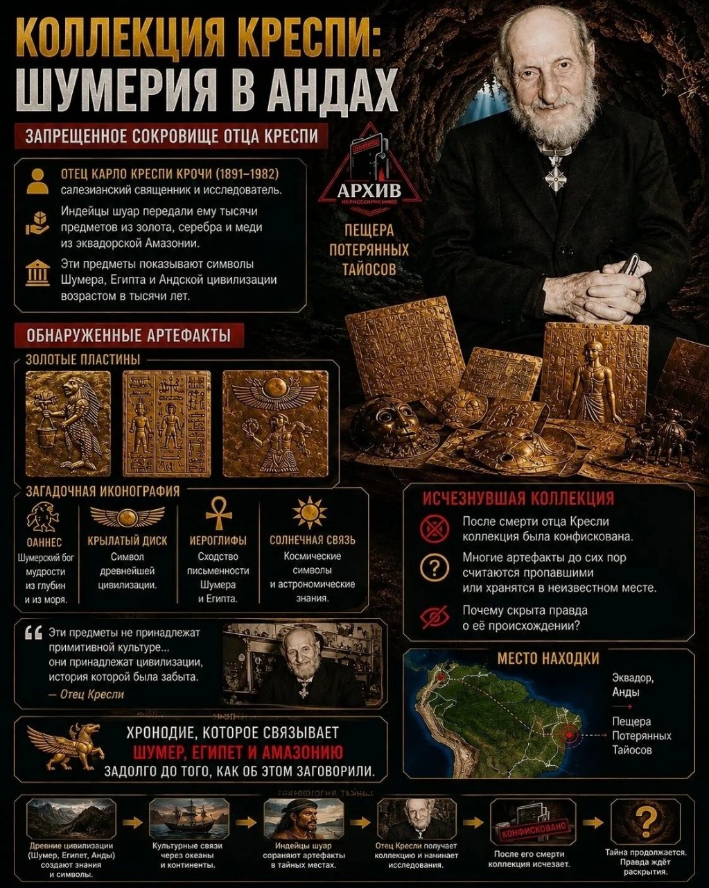 Игорь