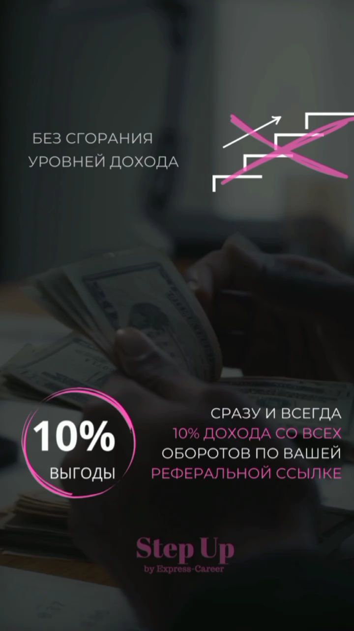 Ольга Аникина в LOOKY. #работа,,#подработка,,#удаленнаяработа,,#удаленно,,#доход,,#интернет. О проекте Step Up ht...