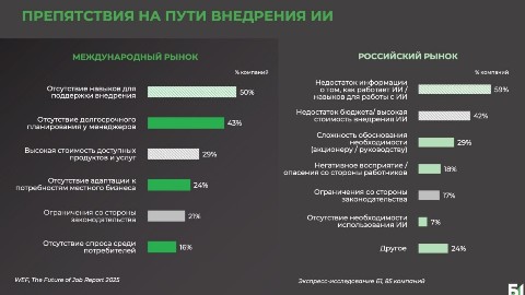 Serious_Sazonov в LOOKY. . Компаниям не хватает...