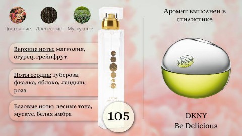 Альбина в LOOKY. #105,#духи#ароматы. 🍏Легкии‌, искрящии‌...