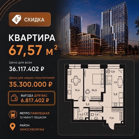 pondyakoff в LOOKY. #реальнаяскидка. Квартира у Садового ...