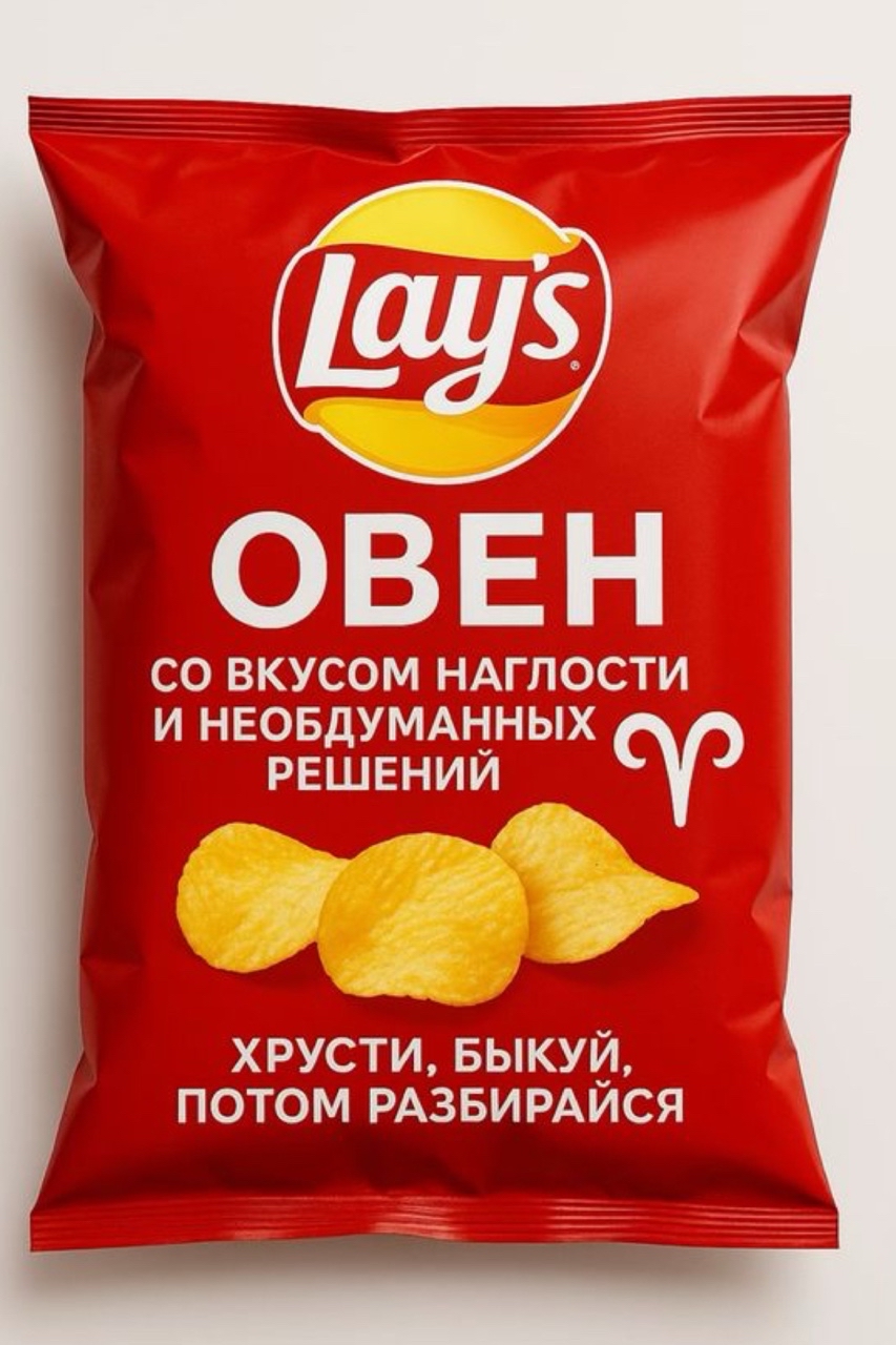 #гороскоп#знаки#найдисвой
