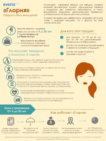 Ольга Фетисова в LOOKY. #твойчеловекЭверия,#женскоездоровье,#страхованиежизни,#финансоваяграмотность,#заботаосебе,#защита,#материнство,#красотаиздоровье,#накопительноестрахование,#налоговыйвычет. Дамы, этот пост изме...