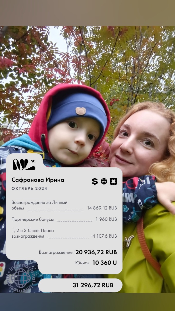 Ирина Сафонова в LOOKY — фото 2