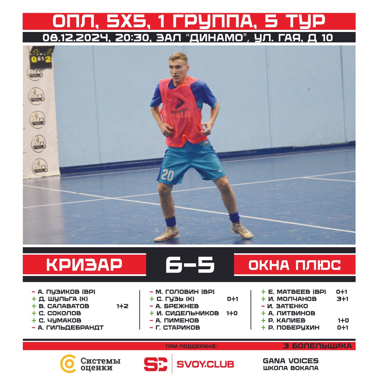 ФК Кризар в LOOKY — 🏆 Оренбургская "Премьер-Лига", 5Х5, 1 группа, 5 тур 
🆚 #Кр