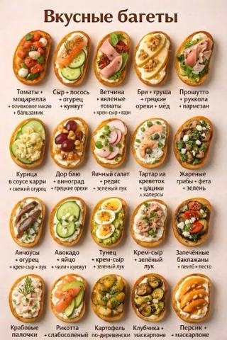 nesterov9492 в LOOKY. #бутеры#вкуснятина#пальчикиоближишь#рекомендации#LOOKY. Вкуснейшие бутерброд...