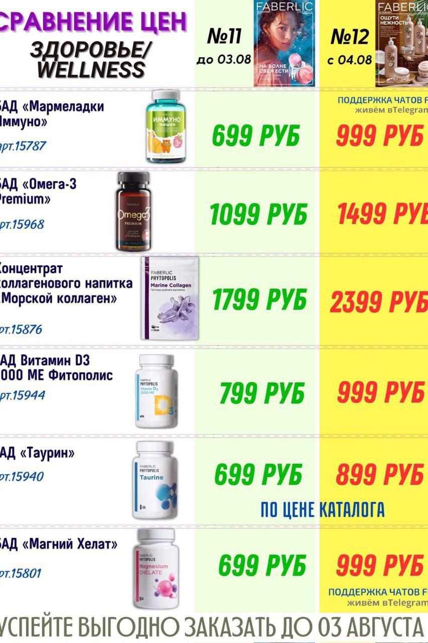  в LOOKY — БАДы и товары для здоровья