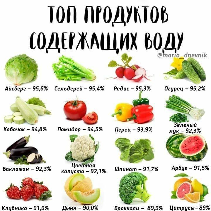 natali in LOOKY. . ПРЕДСТАВЛЯЕТЕ, ВОДУ ...