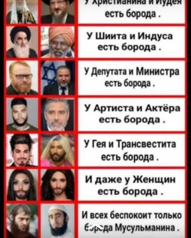 Горцы в Исламе in LOOKY. . 