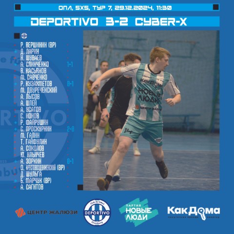 deportivo_fc_orenburg в LOOKY. #DepotivoCyberX,#ЗаДепор,#deportivo_fc,#deportivo_fc_orenburg,#ЗаДепор,#WeAreDeportivo,#новыелюди,#новыелюдиоренбург,#людиважнее,#ассоциациямудрыхродителей. 🏆 ОПЛ, 5х5, ГРУППА ...