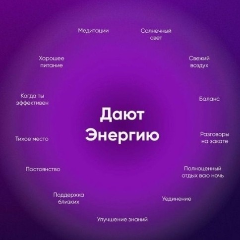 anna_reiki_astro в LOOKY — Энергия — новая валюта. Именно от ее уровня зависит эффектив