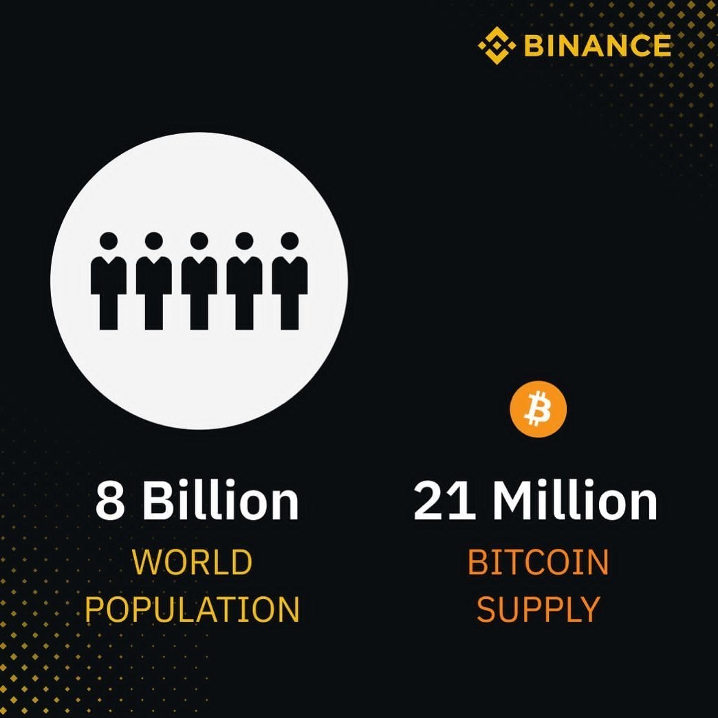Binance в LOOKY — Let's look at the numbers.