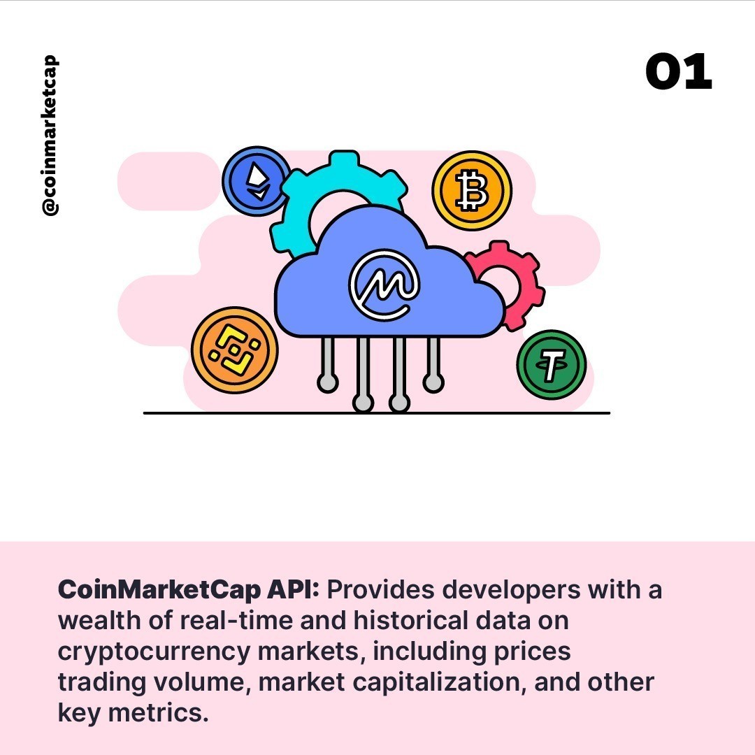 Coinmarketcap in LOOKY. #CMC,#Crypto,#Cryptocurrency,#API,#Binance. The demand for crypt...