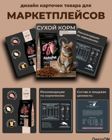 sinnaboff в LOOKY. #инфографика. Инфографика | Карточ...