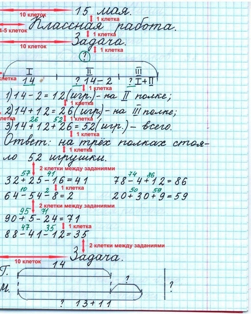 Шпаргалка! 
Многим родителям думаю будет в помощь такая шпаргалка, как правильно оформить запись в тетради по математике младшему школьнику!