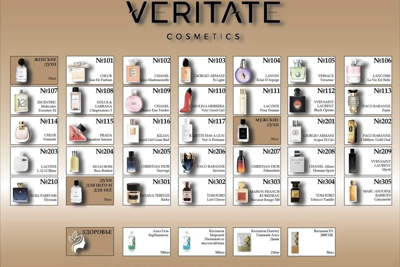 НадеждаEssens в LOOKY — Ассортимент парфюма Veritate #люкспарфюм