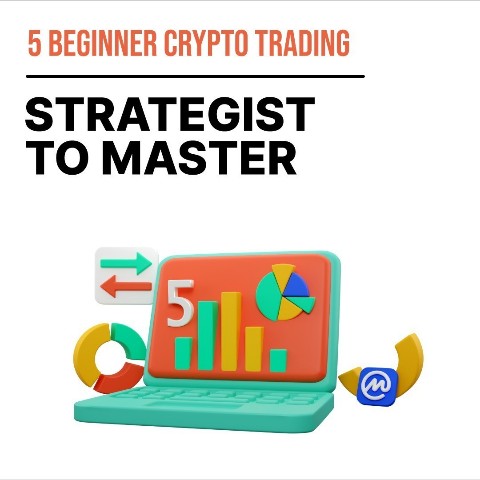 Coinmarketcap в LOOKY. #CMC,#Crypto,#Cryptocurrency,#Trading. Don't let those red ...
