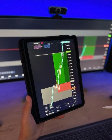 Scott Mark b fx в LOOKY. #trade,#trader,#trading,#daytrader,#daytrading,#tradingcourse,#forexcourse,#tradingforex,#travel,#tradingsetup,#success,#profit,#traderlifestyle,#priceaction,#desksetup,#luxurylifestyle,#invest. 1st trade of 2023 🎯...