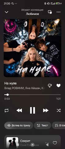  в LOOKY — публикация