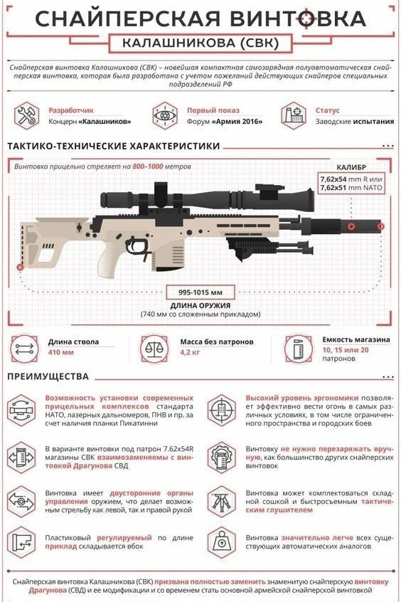 Костя Пакистан in LOOKY. . Новейшея снайперская...