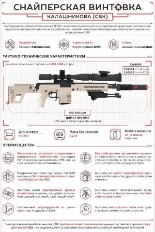 Костя Пакистан в LOOKY. . Новейшея снайперская...