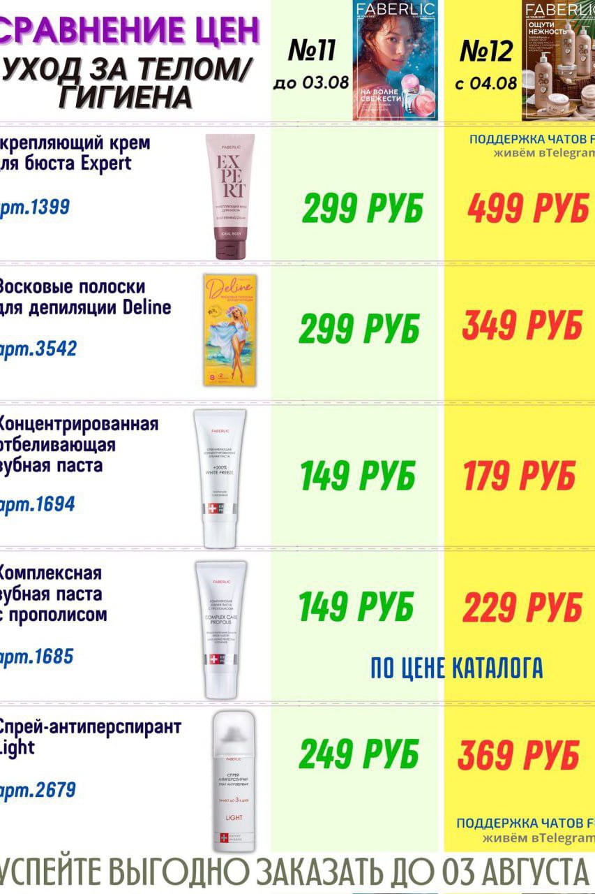 в LOOKY — уход за телом, гигиена