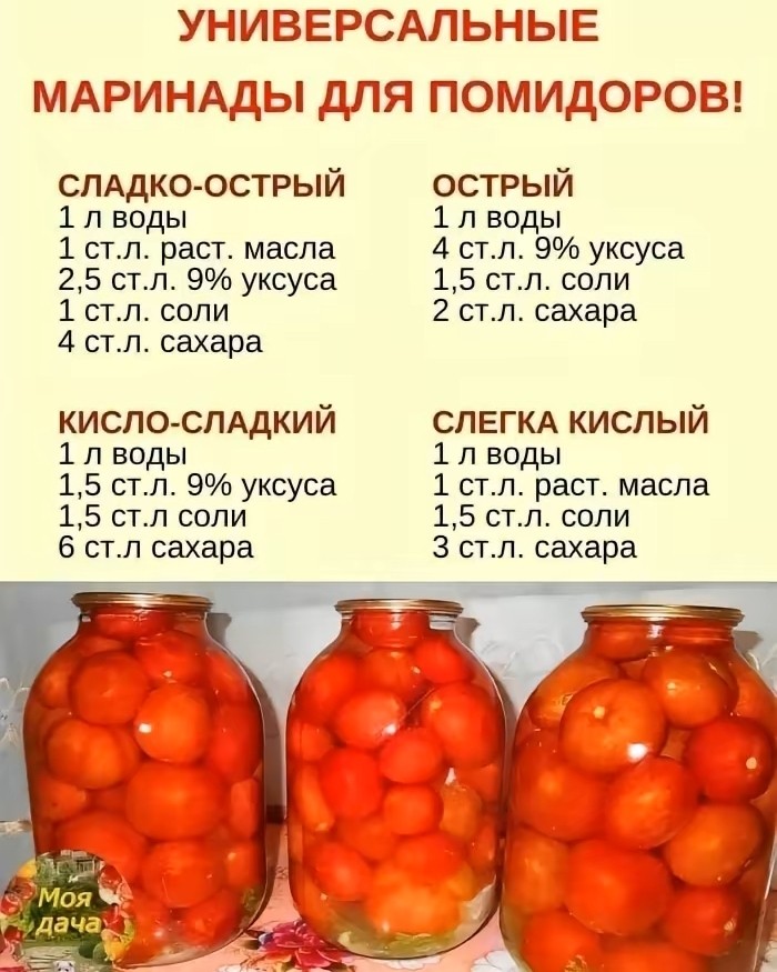 Просто и вкусно in LOOKY