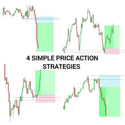 Scott Mark b fx в LOOKY. #forex,#bitcoin,#forextrader,#trading,#forextrading,#money,#forexsignals,#cryptocurrency,#trader,#investment,#crypto,#forexlifestyle,#investing,#business,#entrepreneur,#invest,#binaryoptions,#blockchain,#forexmarket,#forexlife,#stocks,#success,#daytrader,#btc,#bitcoinmining,#investor,#stockmarket,#fx. Which is your favour...